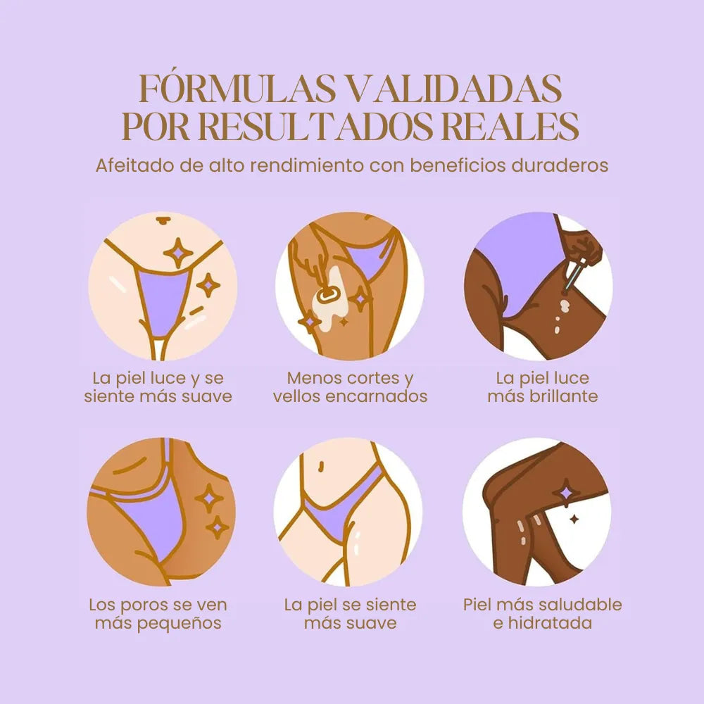 Truly™ 90ml- Serum hidratante, Piel ultra suave y libre de irritación al instante.
