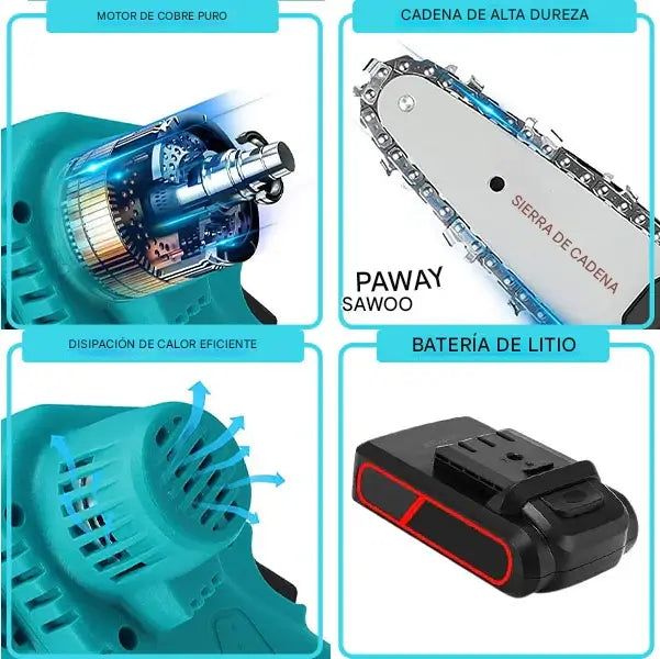 Saw Away™  Motosierra Inalámbrica 6 pulgadas– Corta sin esfuerzo, sin cables, sin ruido.
