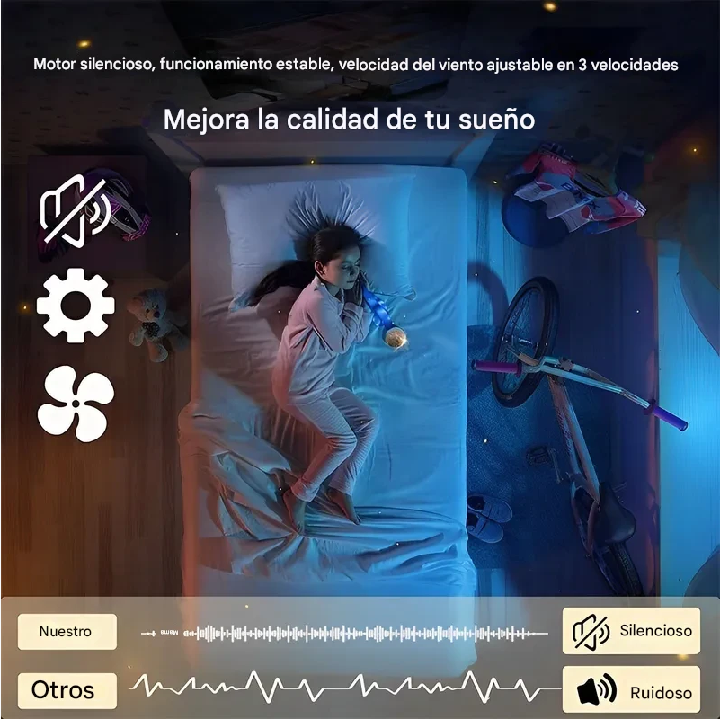 LumiBrisa™ Ventilador LED 3 en 1 –Ilumina tu espacio, refresca tu ambiente y se maneja con control remoto.