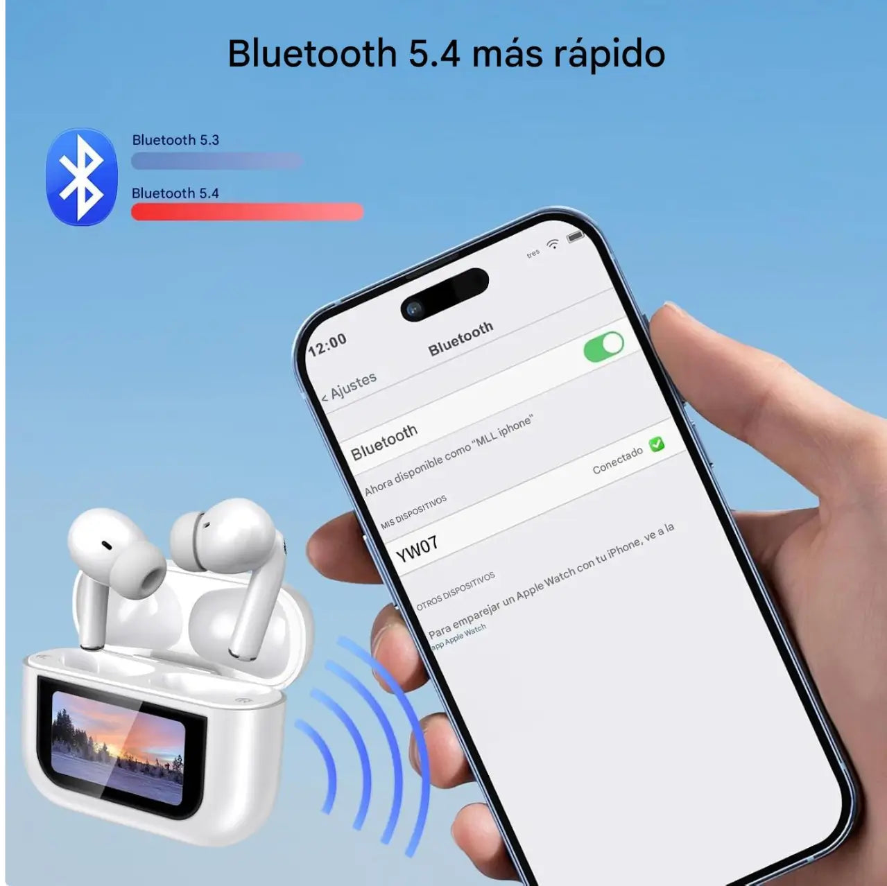 SoundPro™ Audífonos inalámbricos con pantalla Led inteligente y control táctil.